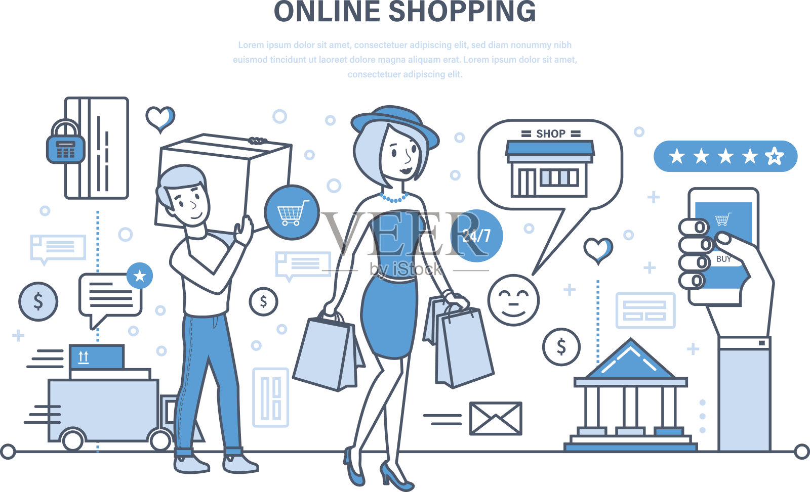 現(xiàn)代購物、網(wǎng)上訂購產(chǎn)品系統(tǒng),安全支付、送貨